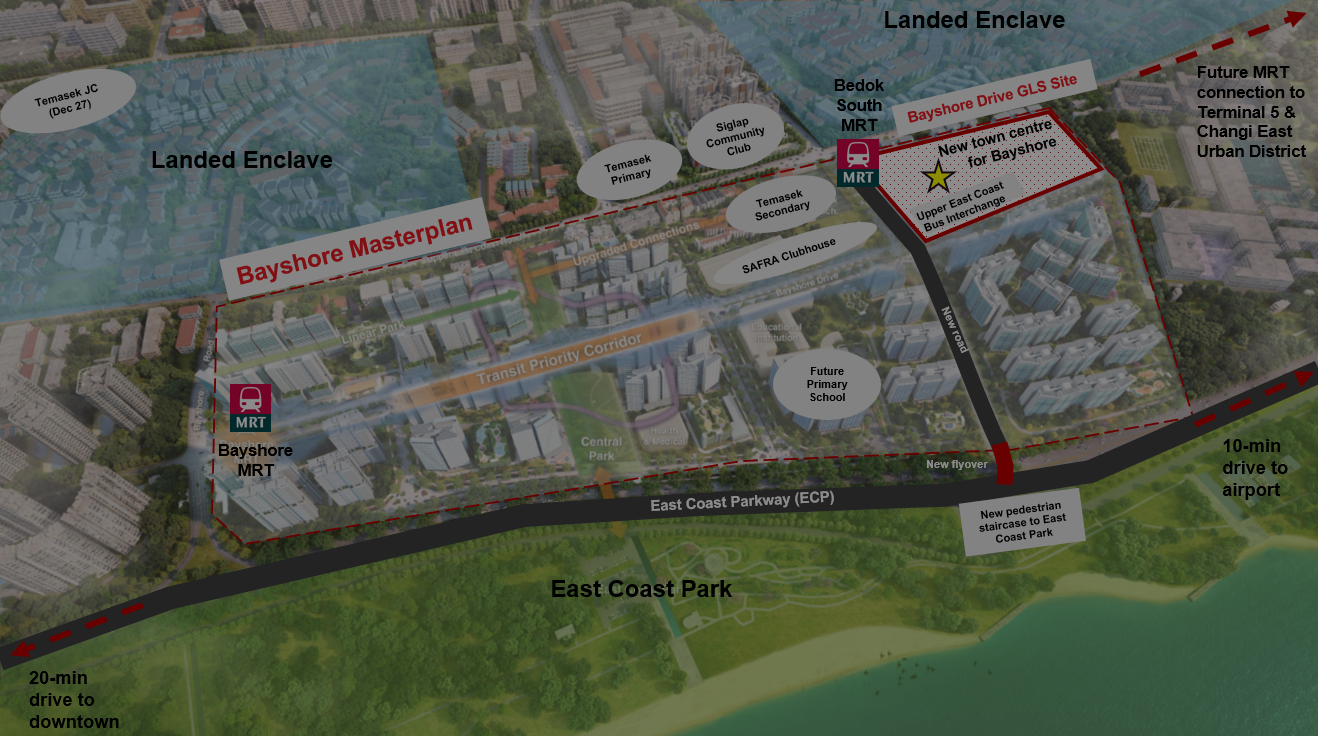 Frasers Property, Frasers Centrepoint Trust, Sunway MCL, Sekisui House and Lum Chang consortium emerges as top bidder for landmark Bayshore Drive integrated site